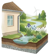 Illustration Regengärten
